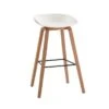MOS Modern Industrial Molded Bucket Seat Counter Stool - White - Counter Height -Elegance Barware 882c946a bd2e 4f68 be58 79c8f3a355fc