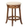OSP Home Furnishings Metro Backless Swivel Stool (Set Of 2) - Burnt Brown -Elegance Barware e6fe1e4d 5674 4e81 97ff 1ad51e83b0b0